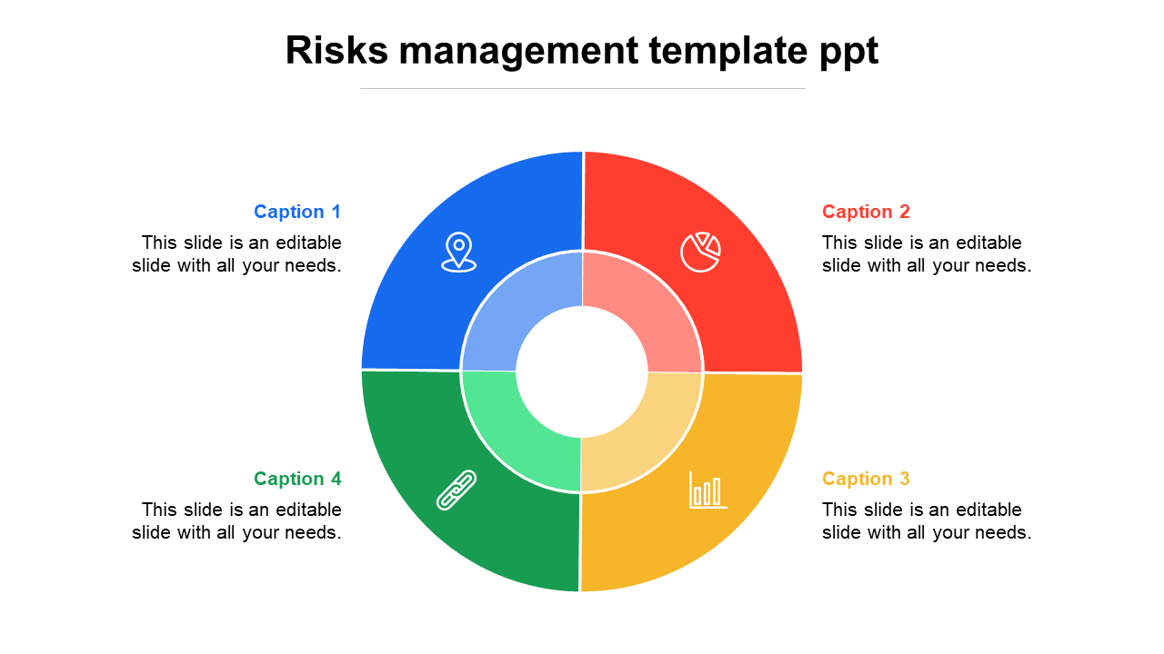 what are the financial risk management